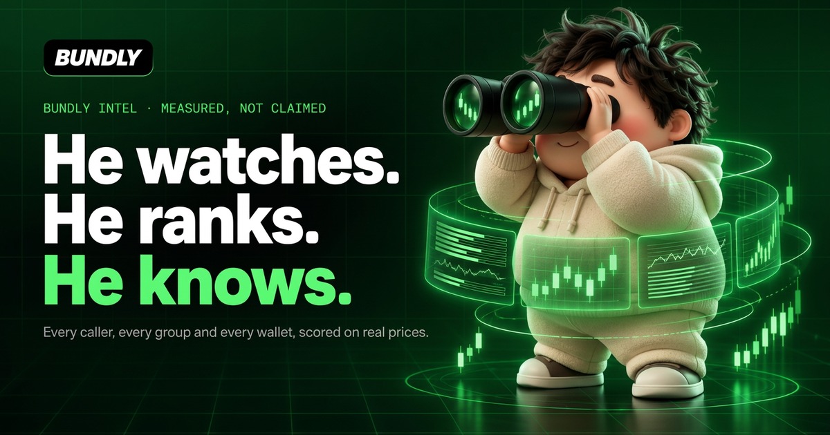 Bundly Intel, Bundlo scanning the market